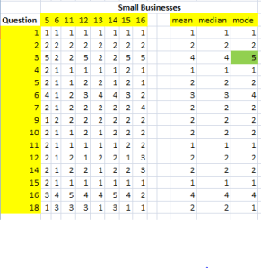 small businesses answers